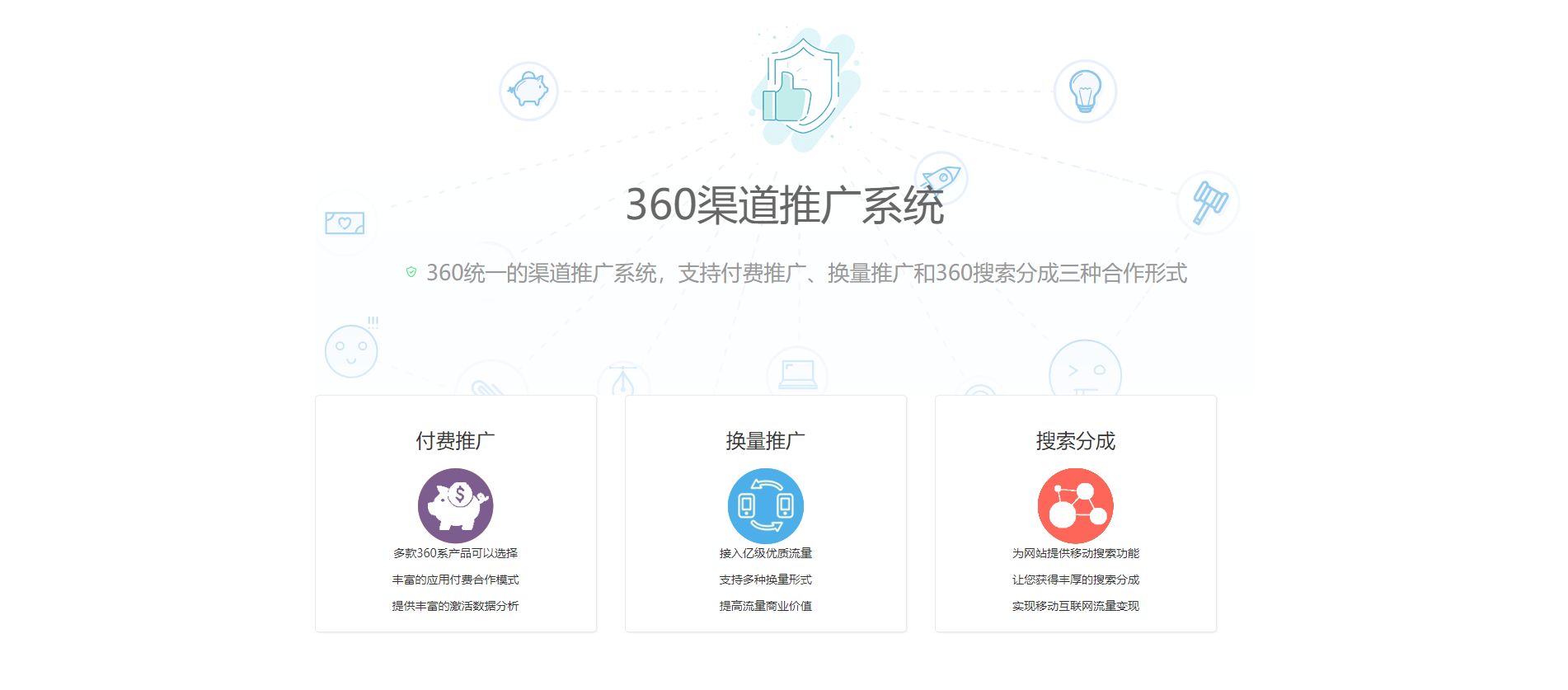 360广告