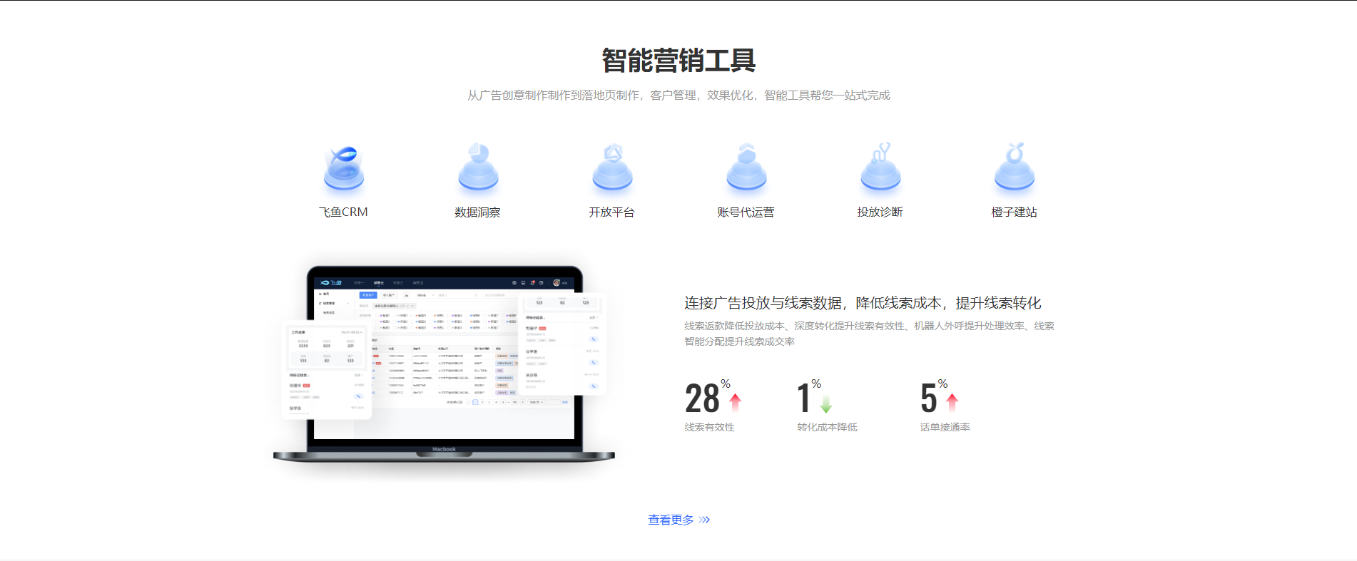 抖音广告